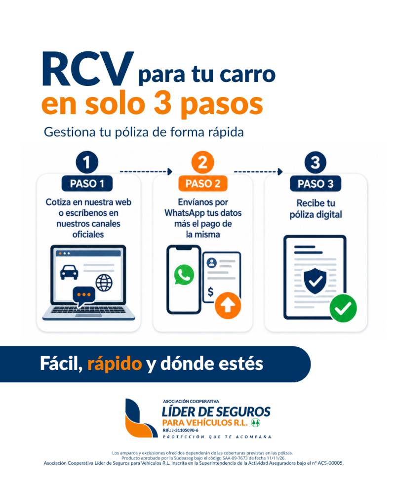 Obtener tu RCV puede ser más fácil de lo que imaginas
